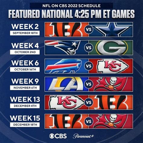 today's nfl games scores